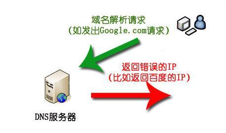 冯刚数字时代的体育赛事版权司法保护(图1)