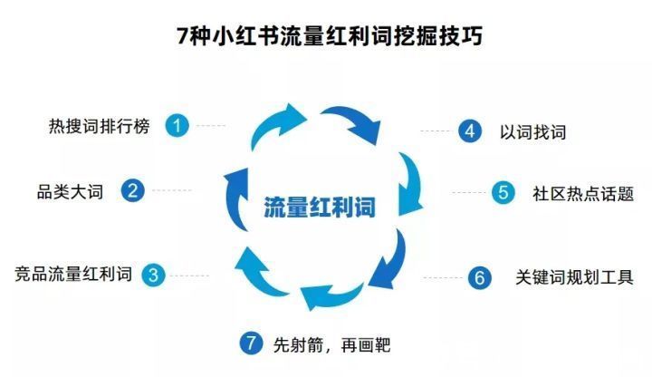 周口市人民政府(图1)