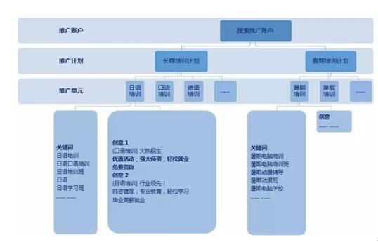 2026国内高端网站定制十大网站建设公司推荐(图1)
