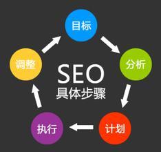 人员优化最新资讯-快科技--科技改变未来(图1)