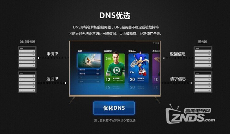 服务器怎么防攻击(图1)