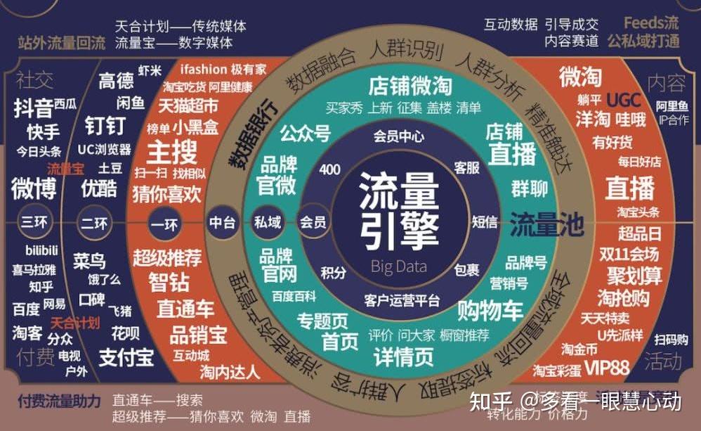 景顺长城稳健回报混合C类